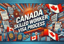 Canada Skilled Worker Visa Process Sep 2024 (Work in Canada)