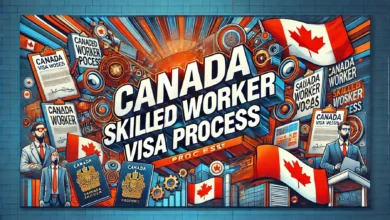 Canada Skilled Worker Visa Process Sep 2024 (Work in Canada)