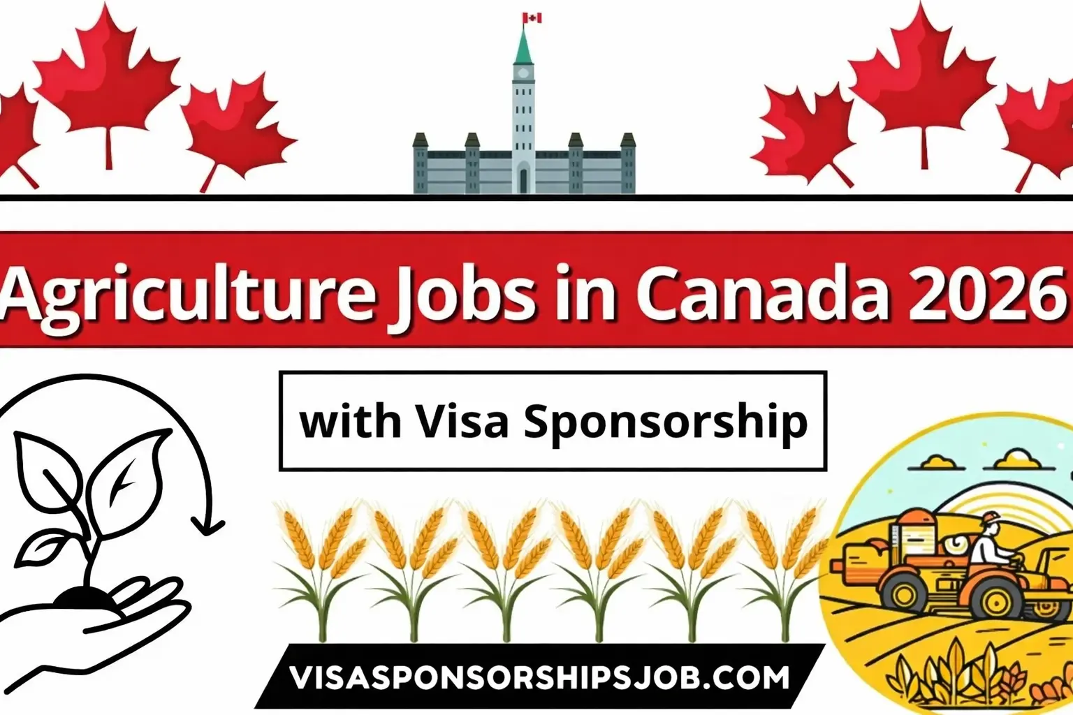 Agriculture Jobs in Canada with Visa Sponsorship 2026