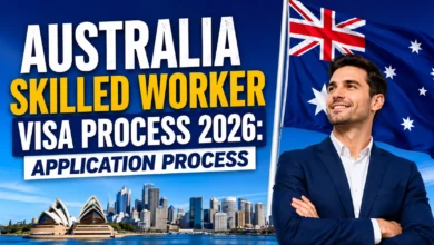 Australia skilled worker visa process 2026: Application process